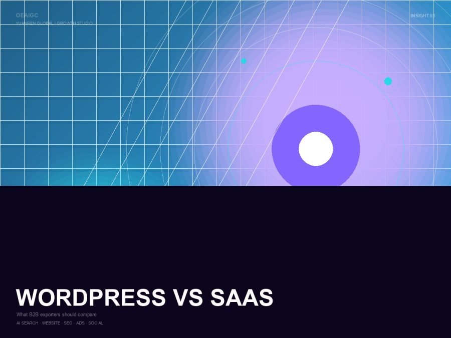 WordPress 还是 SaaS？B2B 外贸独立站的 7 个判断维度